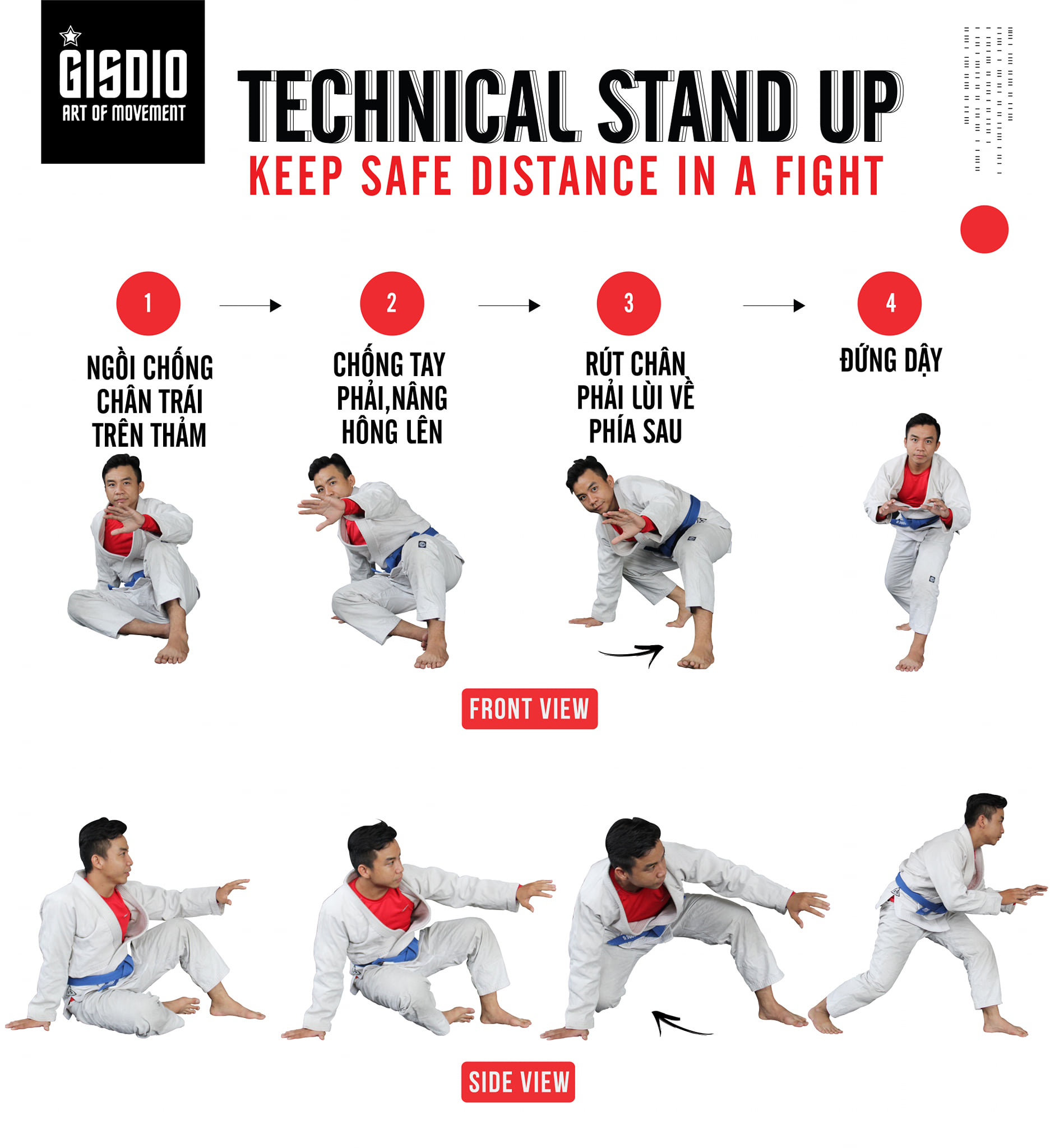 Lưu ý Technical stand up