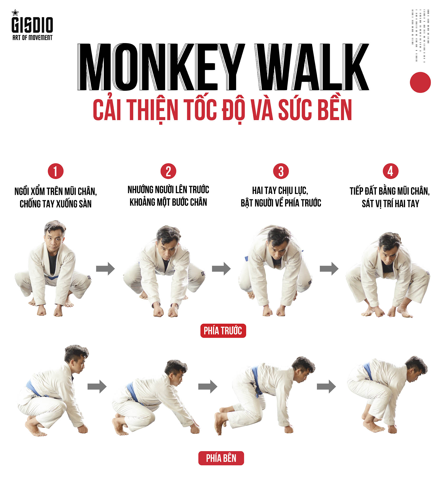 4 bước để thực hiện Monkey Walk ở tư thế chuẩn nhất