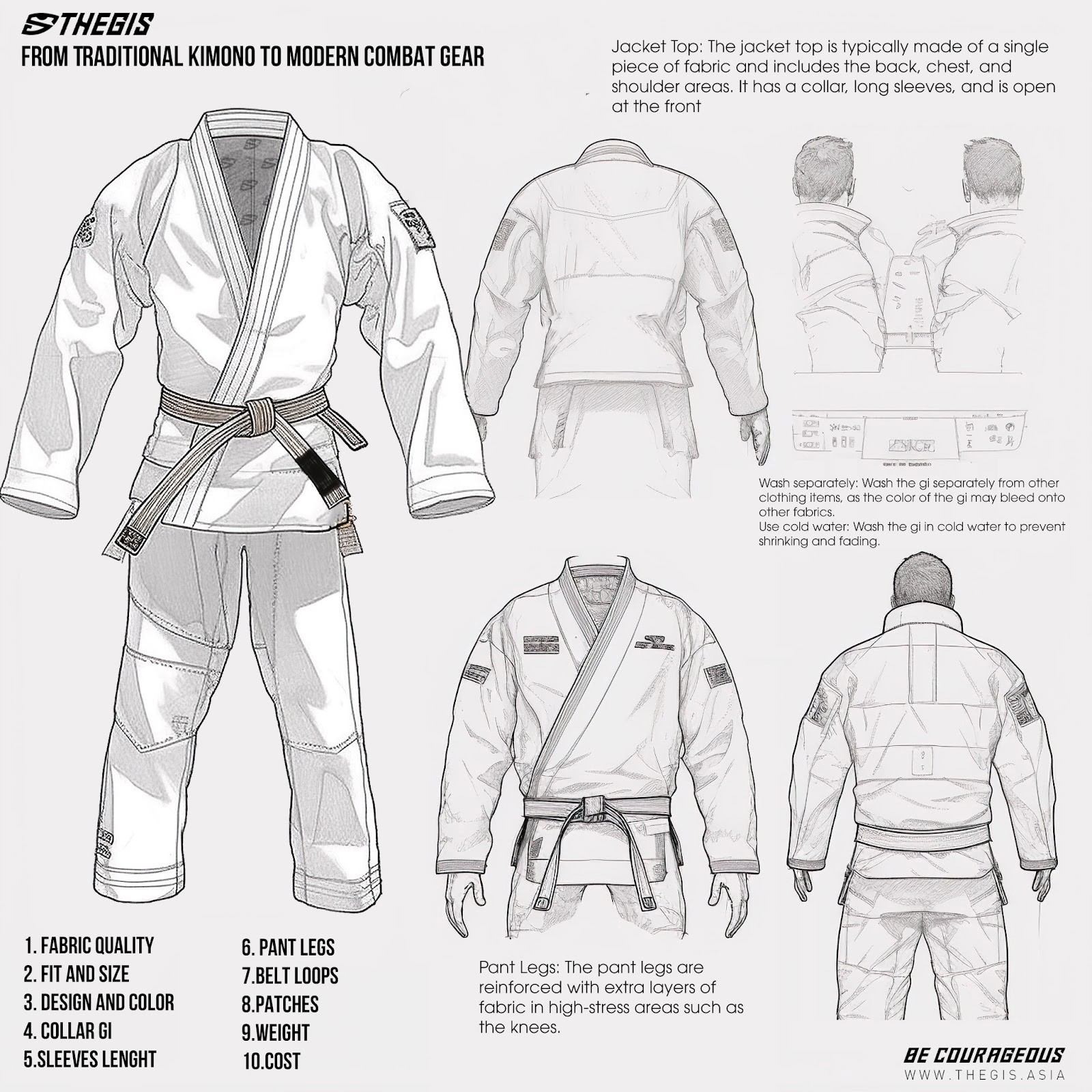 Gi (Kimono/Võ phục JiuJitsu)